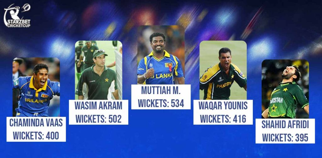 A graphic showcasing the top cricketers known for their highest wicket records in One Day Internationals